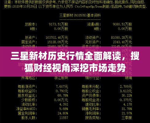 三星新材历史行情全面解读,搜狐财经视角深挖市场走势