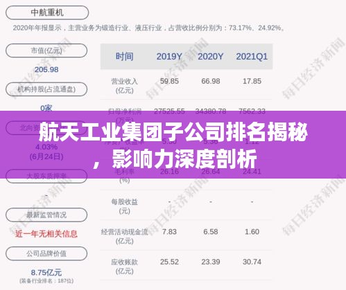 航天工业集团子公司排名揭秘,影响力深度剖析