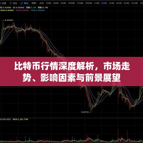 比特币行情深度解析,市场走势、影响因素与前景展望
