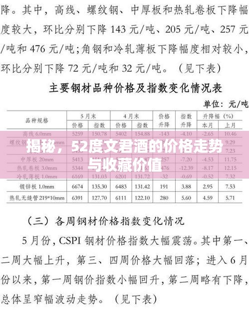 揭秘,52度文君酒的价格走势与收藏价值