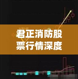 君正消防股票行情深度解析