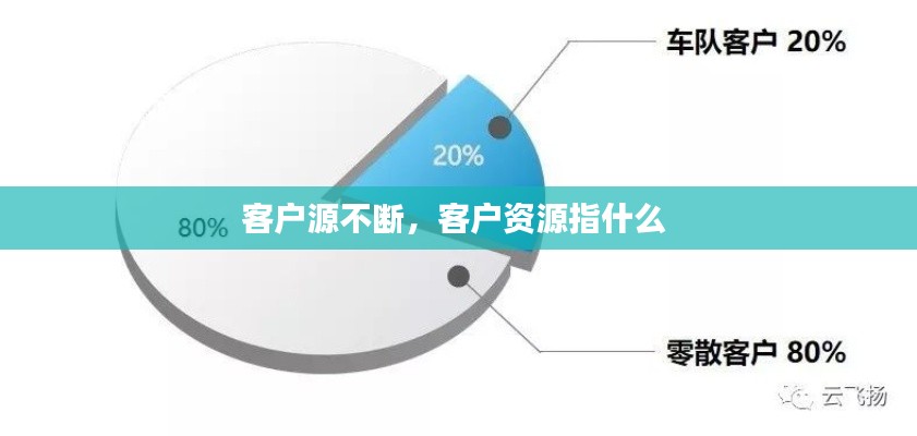 客户源不断,客户资源指什么