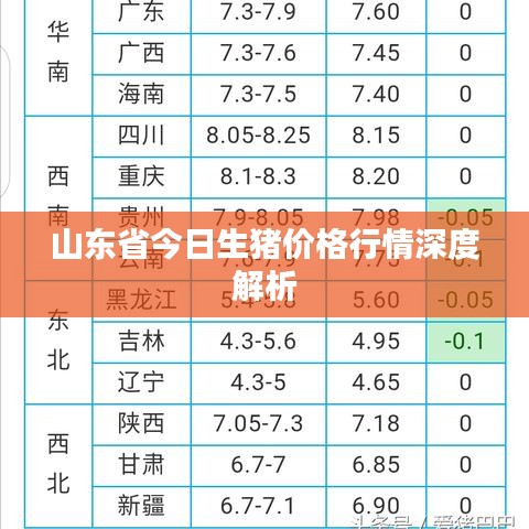 革新变旧 第2页